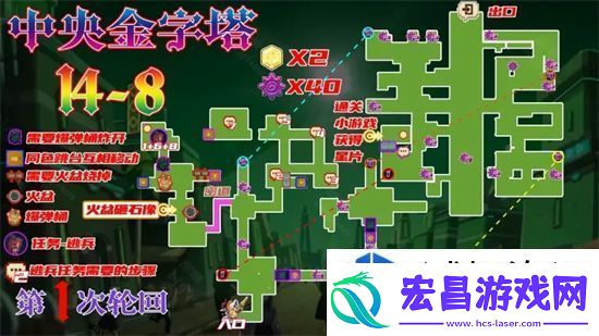 夺宝的瞬间