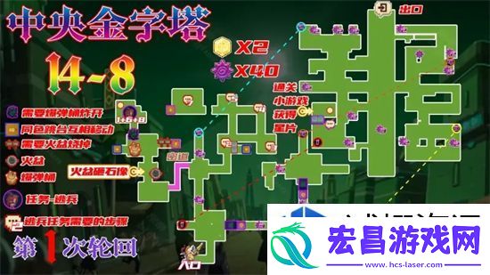 贪婪的燃起​