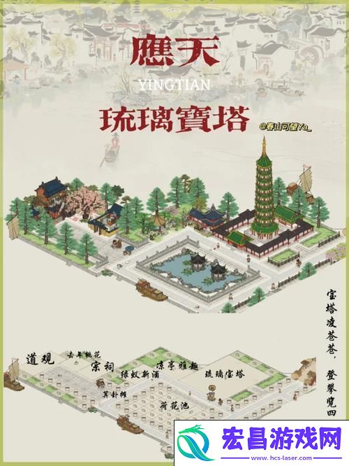 你收藏了几款