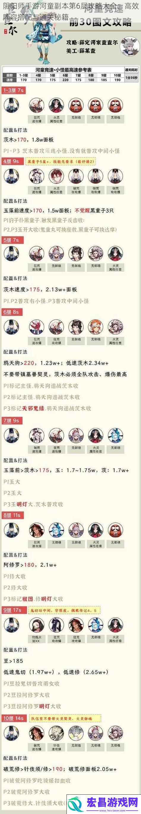 解锁17个高效实战小技巧