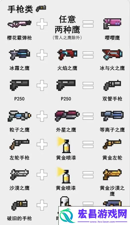 解锁隐藏角色的秘密