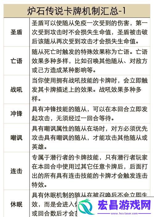 破碎残阳祭司深度解析