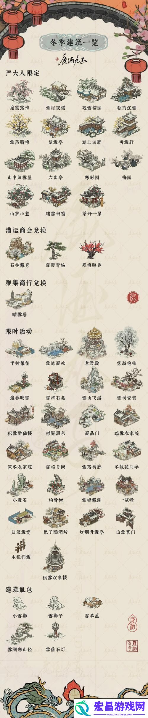 你收藏了几款