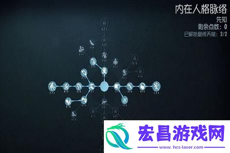 解锁你的辅助与控制潜能