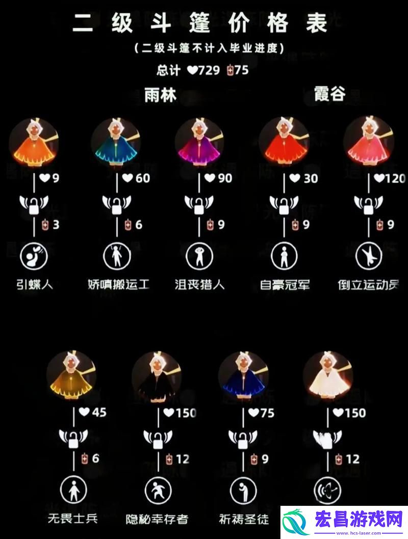 揭秘先祖隐秘斗篷兑换之道