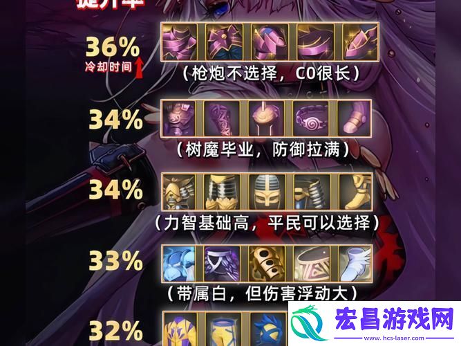 传说VS史诗级武器-你的战斗风格由你选择！