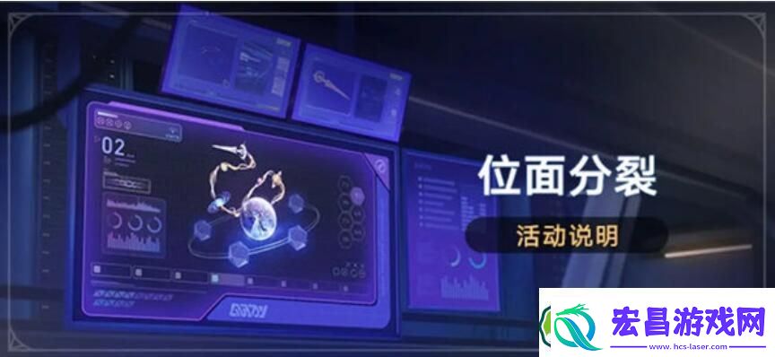 崩坏星穹铁道1.3位面分裂活动怎么玩