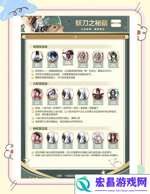 妖刀姬副本通关阵容全攻略