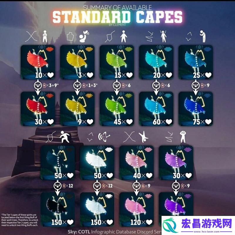 揭秘先祖隐秘斗篷兑换之道