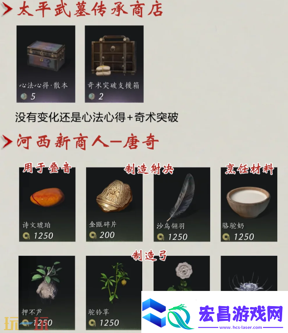 燕云十六声河西版本每周有什么必买材料