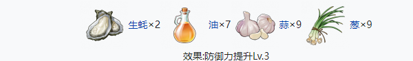 开放空间三级食物有什么