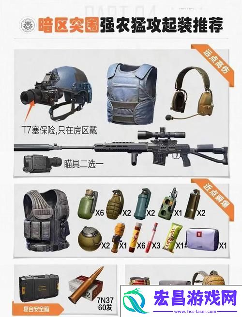 揭秘精兵套装高效回收秘籍