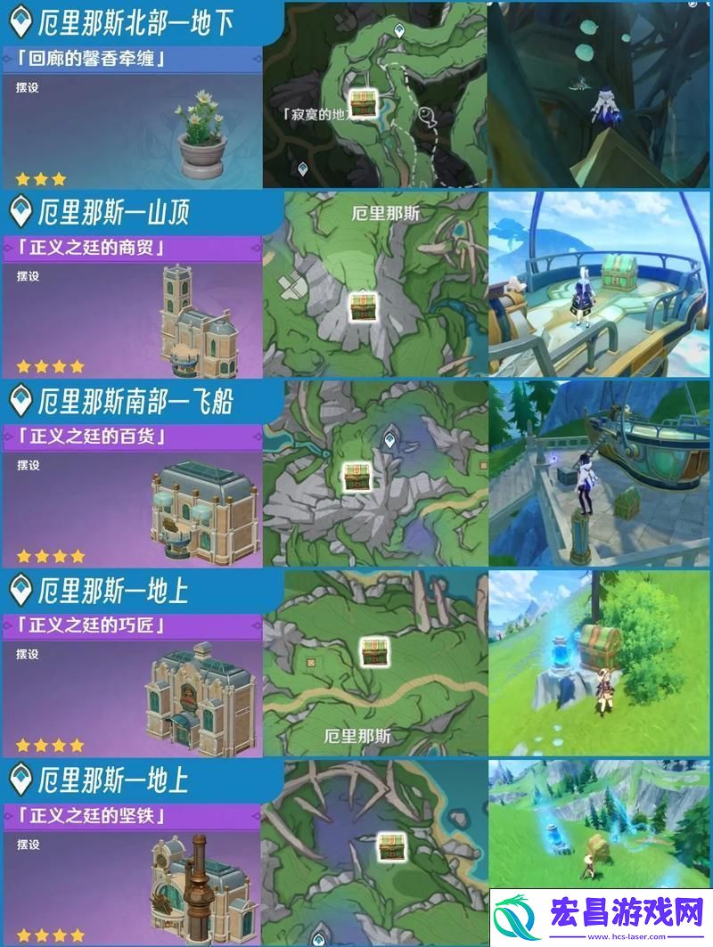原神枫丹动物寓言集三本全收集探险指南