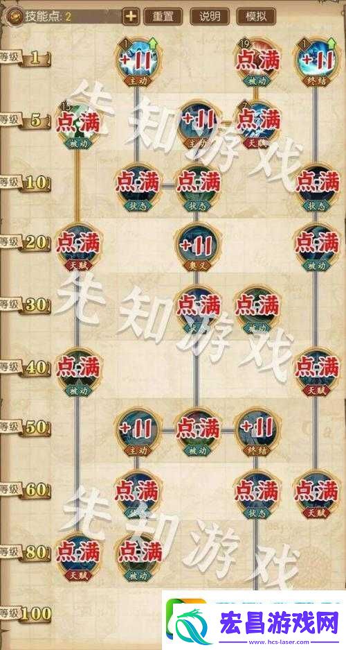 航海王燃烧意志