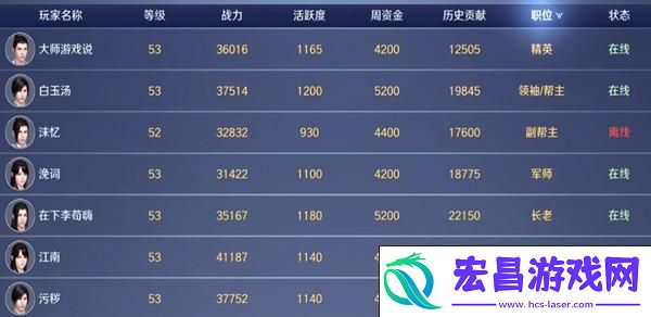 帮派聚饮问答全攻略-解锁聚会新乐趣！