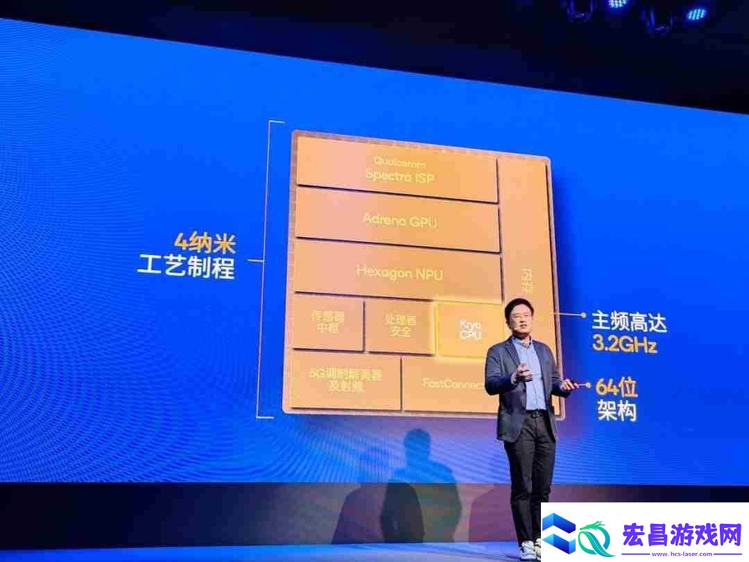 第四代骁龙8s正式发布