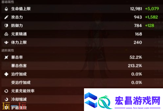 原神迪卢克毕业面板是多少