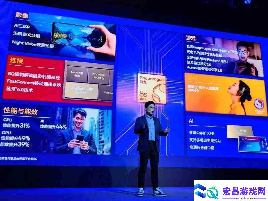 第四代骁龙8s正式发布