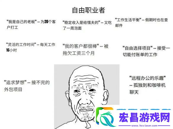 玩热梗、搞抽象AIGC如何在互联网扎根