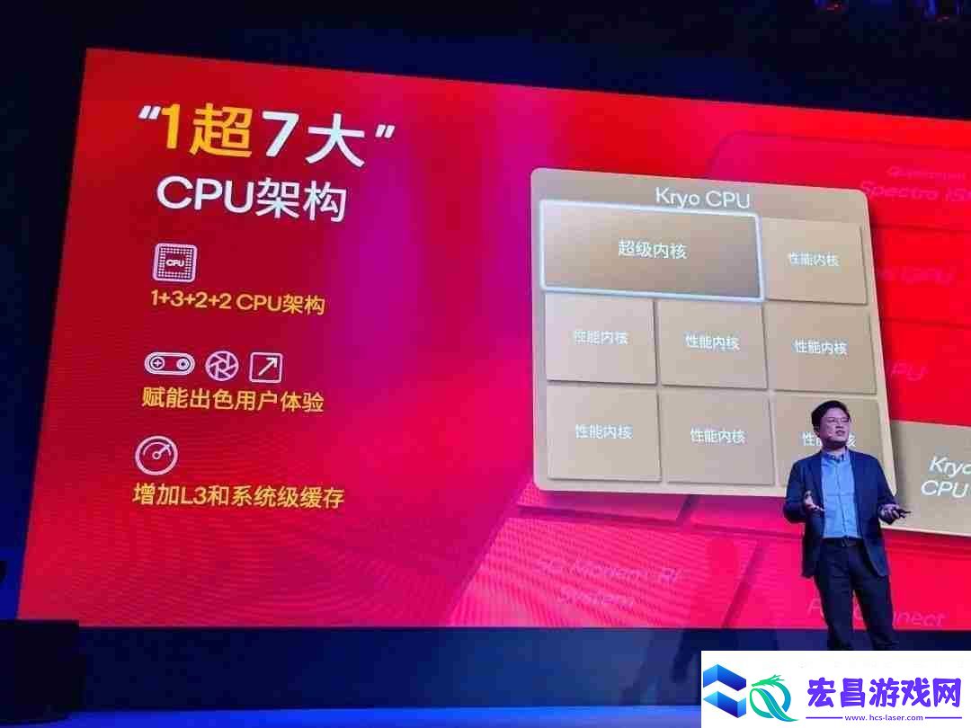 第四代骁龙8s正式发布