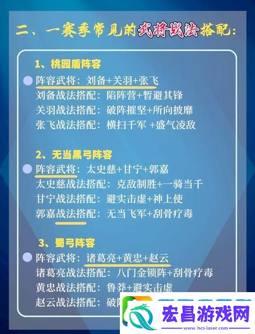 揭秘戎马丹心汉匈决战高效设置秘籍