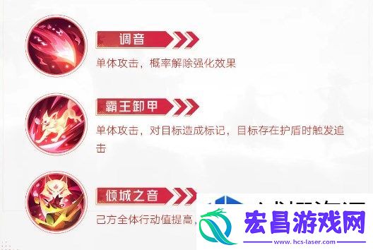 如何提升战斗表现