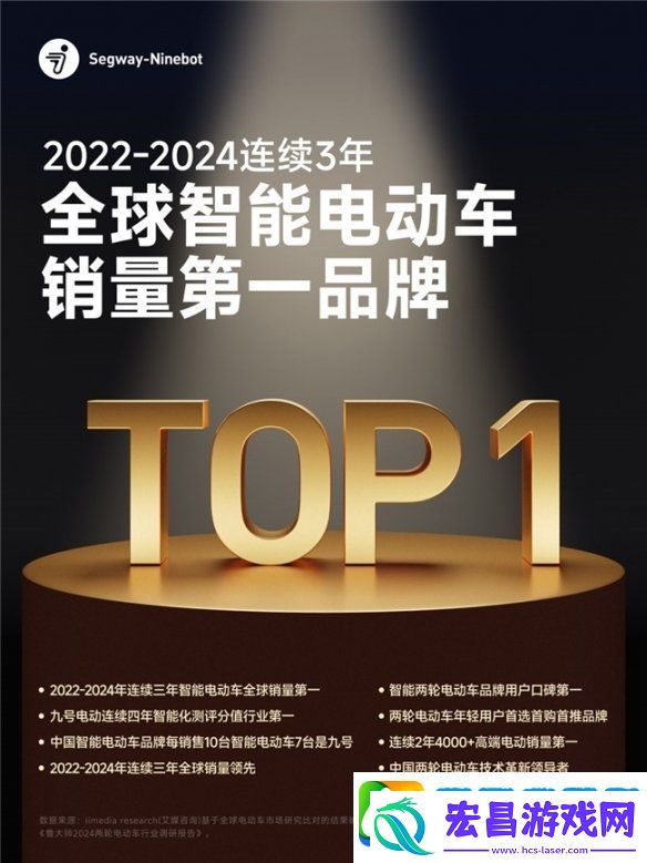九号领跑高端智能化赛道艾瑞权威报告见证行业新格局
