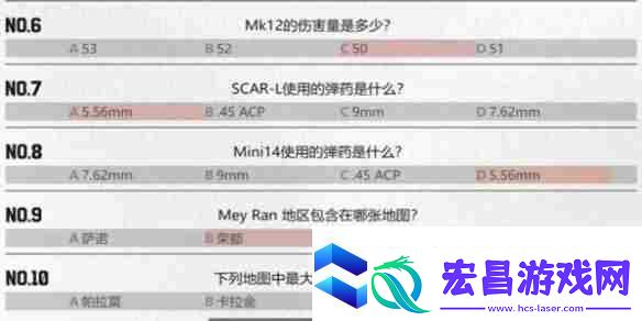 pubg吃鸡知识竞赛活动的答案是什么如何快速答题
