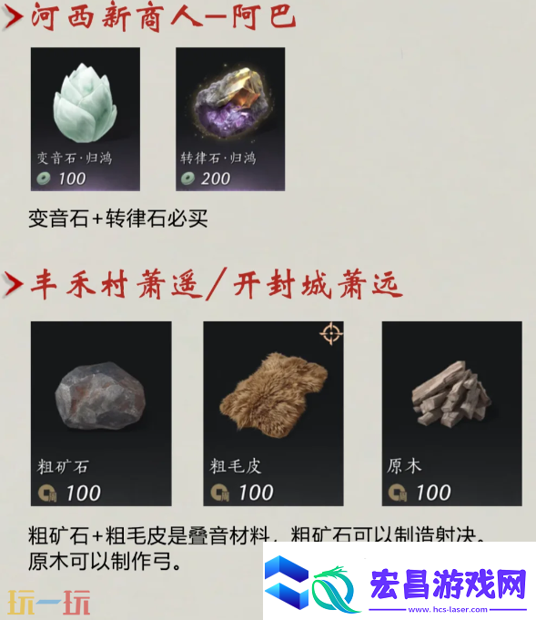 燕云十六声河西版本每周有什么必买材料