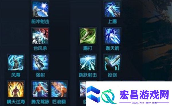 剑灵2弓箭手职业加点选择推荐