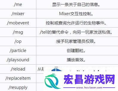 我的世界作弊指令使用方法