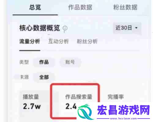 抖音极速版发作品影响流量吗