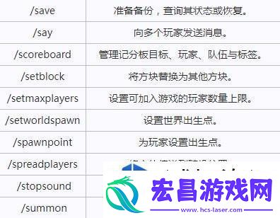 我的世界作弊指令使用方法