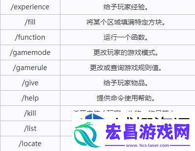 游戏内操作位置详解