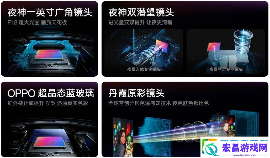 OPPO
