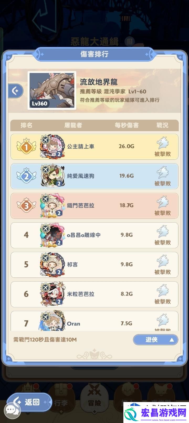 出发吧麦芬新手入门指南