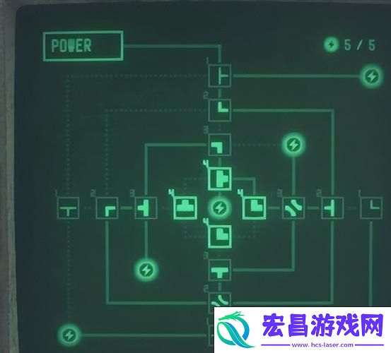 全金手指代码大揭秘
