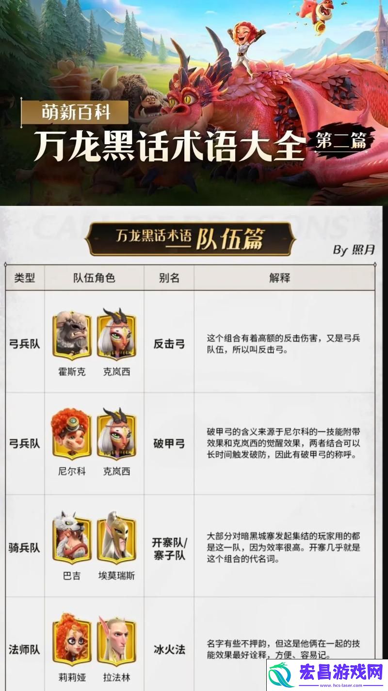 洗练秘籍与属性重塑之旅