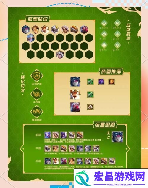 端游与手游数据能否无缝对接