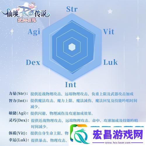 仙境传说爱如初见
