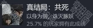 饿殍明末千里行成就系统解析