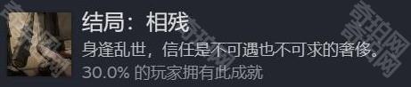 饿殍明末千里行成就系统解析