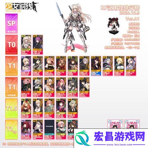 少女前线好感度系统全解析与FAQ热点