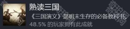 饿殍明末千里行成就系统解析