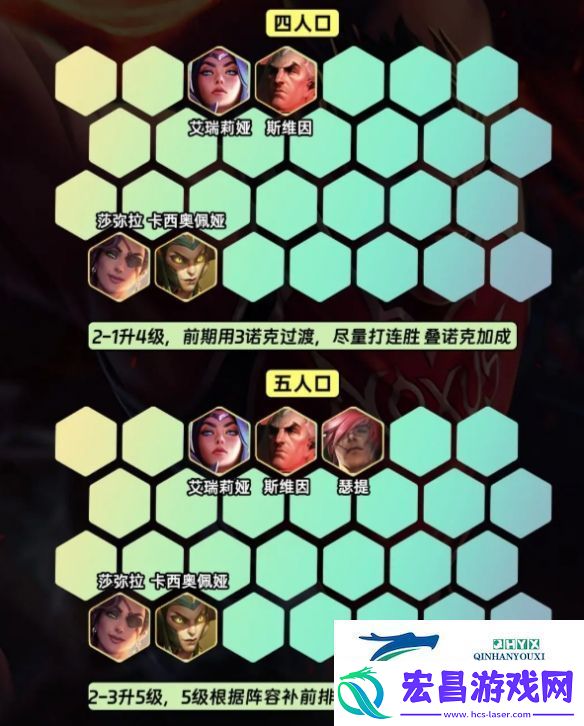 S9.5暴扣诺手阵容搭配攻略