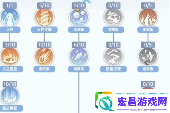 仙境传说爱如初见