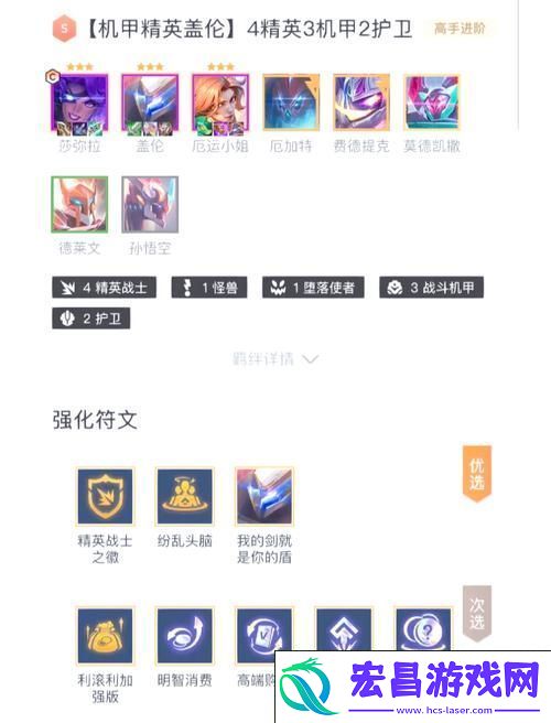 机甲法盖伦阵容详解