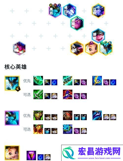 机甲法盖伦阵容详解