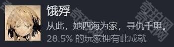 饿殍明末千里行成就系统解析