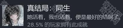 饿殍明末千里行成就系统解析